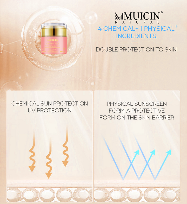 MUICIN - Baby V9 Jar Lazy Girl’s Skin Polish Cream - 50g Best Price in Pakistan