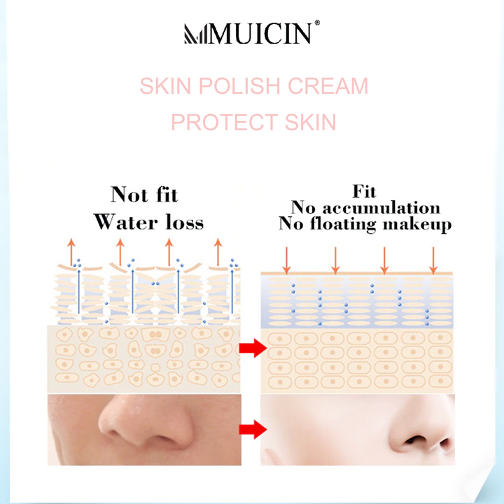 MUICIN - Baby V9 Jar Lazy Girl’s Skin Polish Cream - 50g Best Price in Pakistan