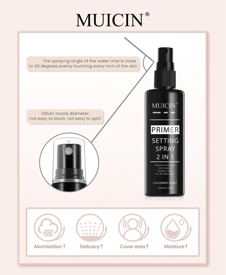 MUICIN - 2 in 1 Primer Setting Spray Best Price in Pakistan