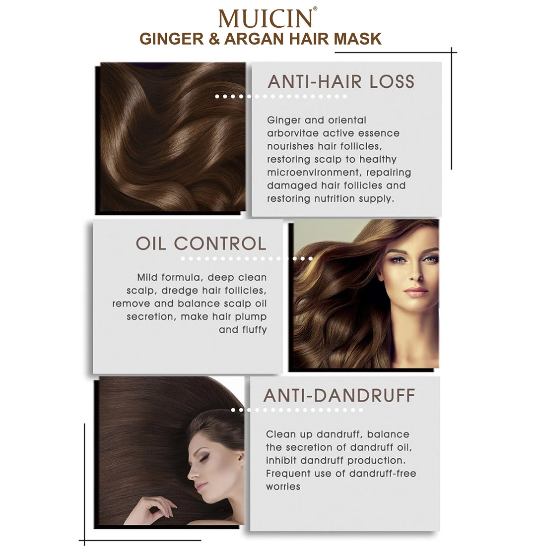 MUICIN - Ginger Hair Mask Anti Hair Fall - 500ml Best Price in Pakistan