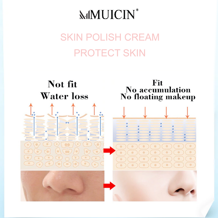 MUICIN - Baby V9 Jar Lazy Girl’s Skin Polish Cream - 50g Best Price in Pakistan 